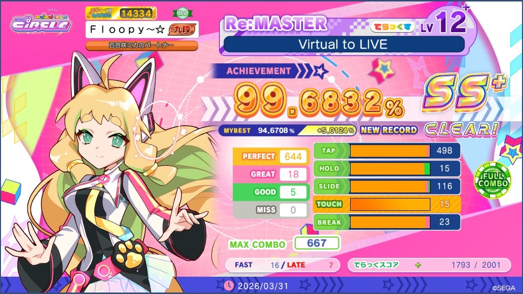 Excelsia aka. Karl Jonas tweet media