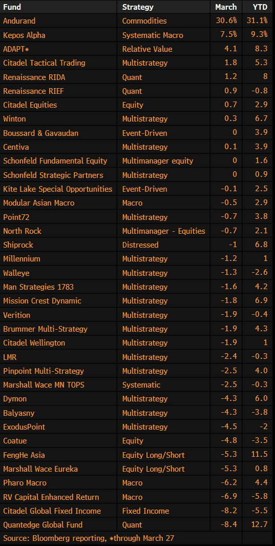 Nishant Kumar tweet media