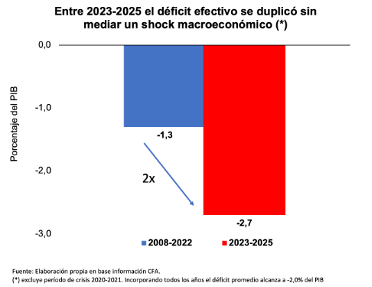 Matias Acevedo F. tweet media