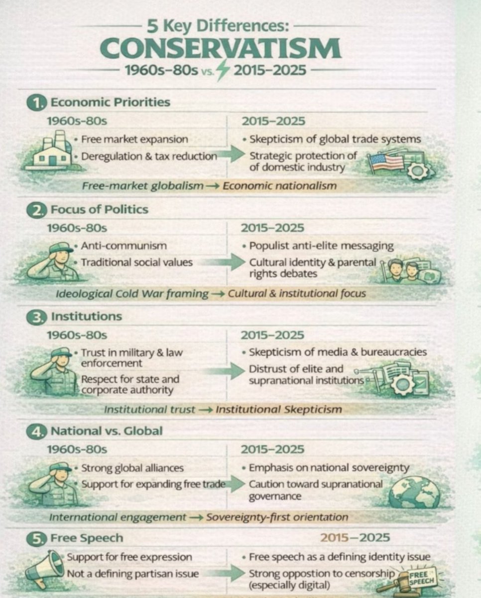 Brookfield shareholder (Zach A) tweet media