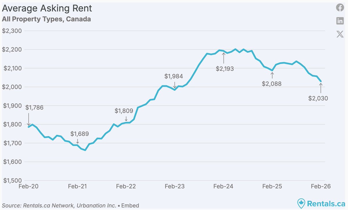 Riley Donovan tweet media