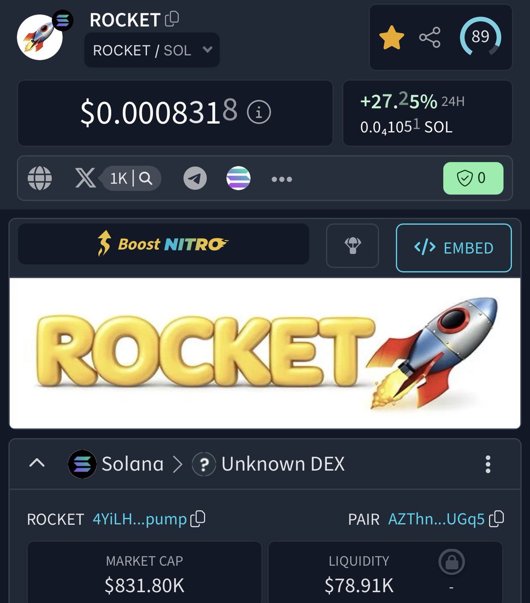 TDM - Crypto New Gems 100x tweet media
