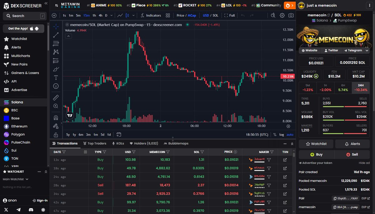 scanoooor's tweet photo. $memecoin added to the Challenge stack

Telegram crew was positioned before the pump started

Staying consistent with these entries, join the TG

Bb4jR951QtVjeFAYFLBYXDSMKjbTDroCLPbFLdd7pump https://t.co/5tVbX01OrX