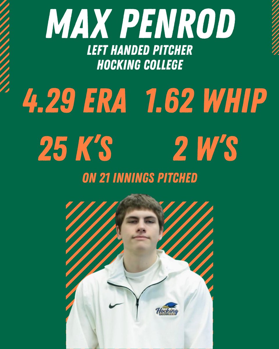 Southern Ohio Copperheads tweet media