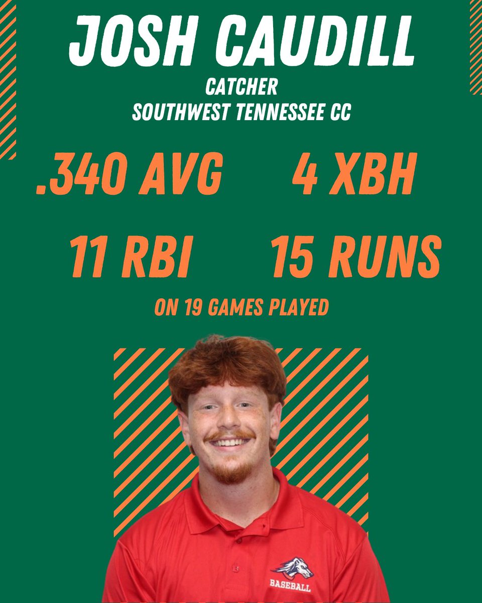Southern Ohio Copperheads tweet media