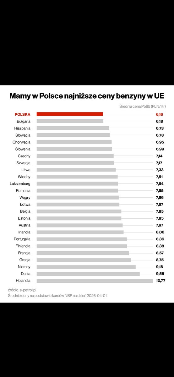 Adrianoow tweet media