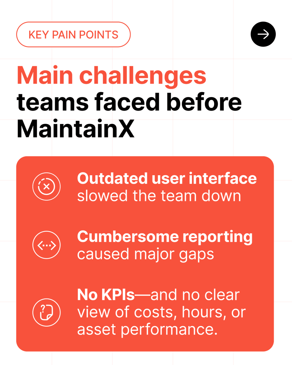 MaintainX tweet media