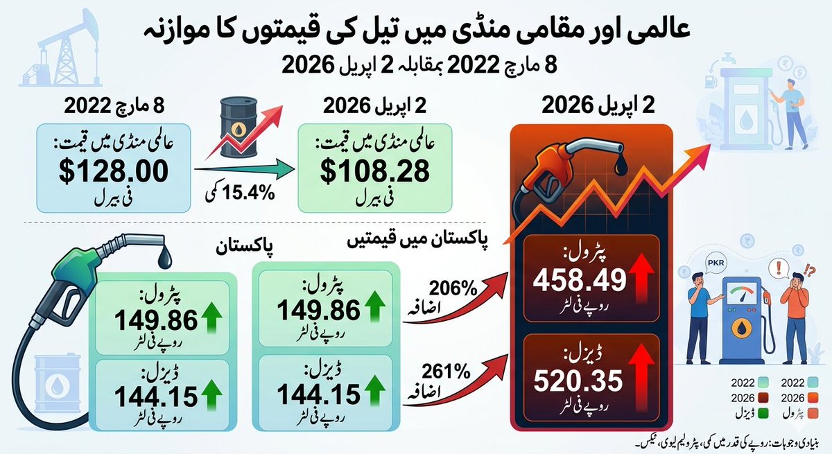 Shafqat Ch tweet media