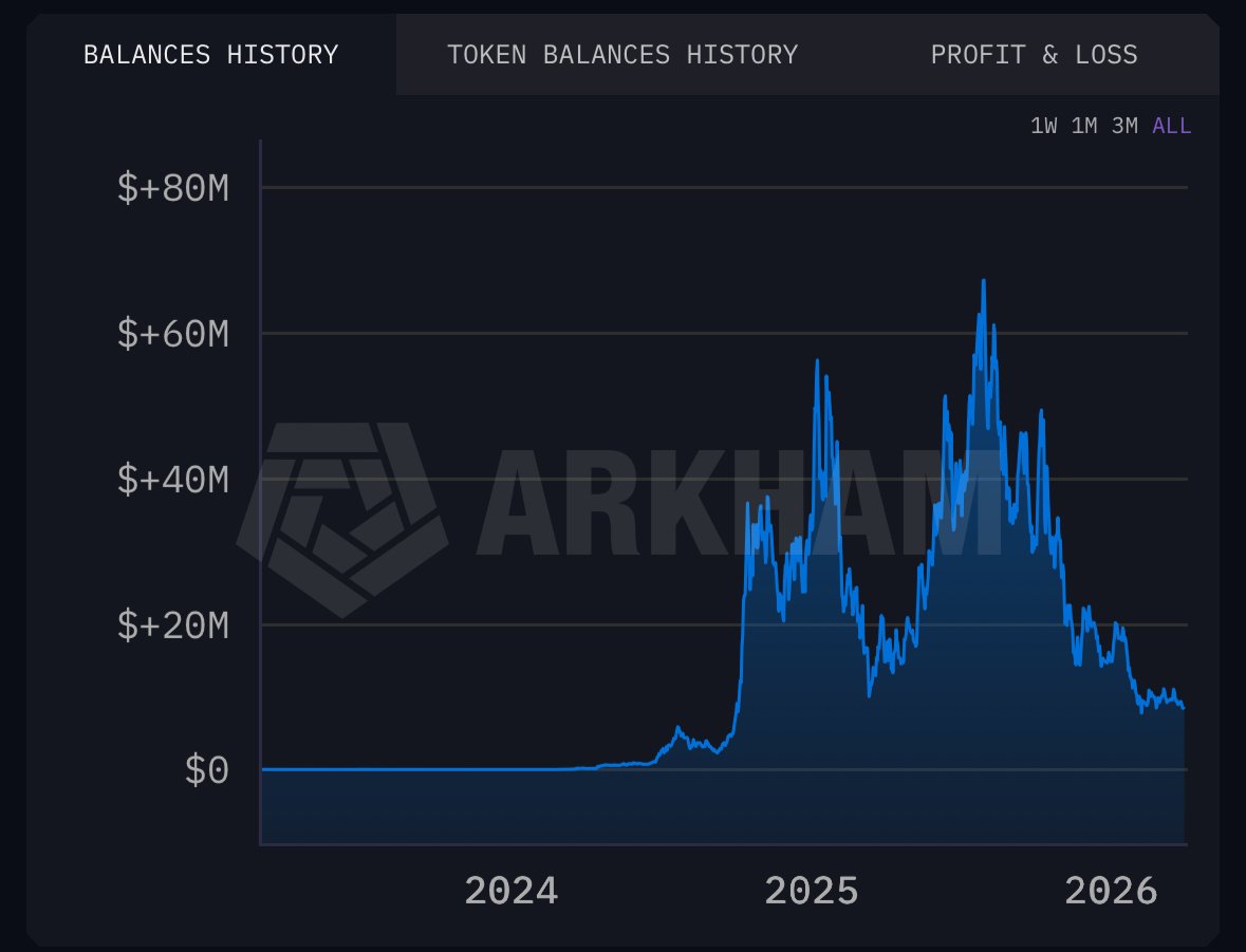 bolivian tweet media