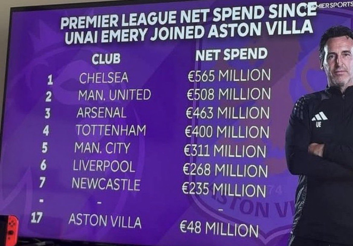 KingEmery tweet media