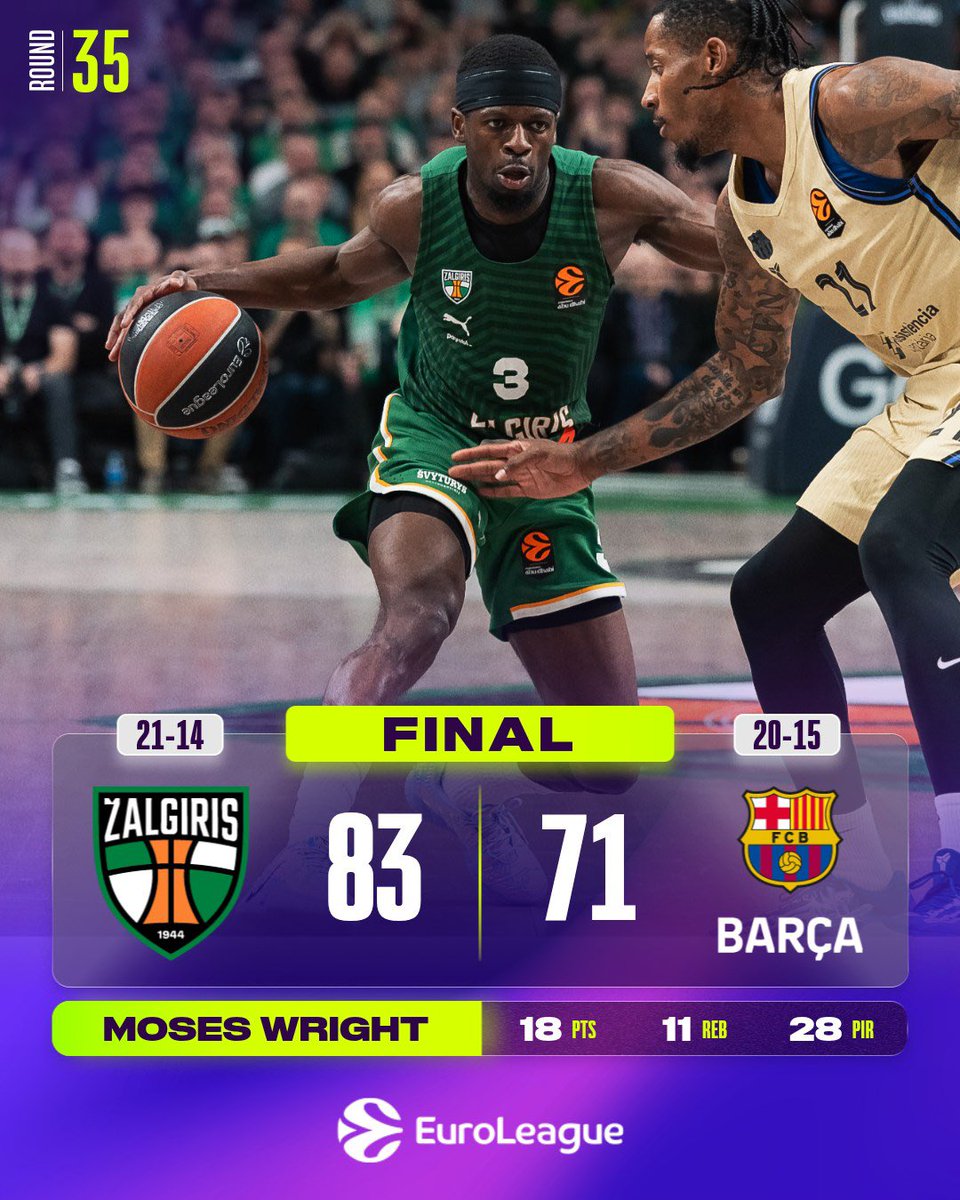 EuroLeague tweet media