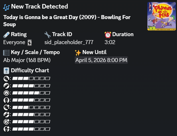 FireMonkey tweet media