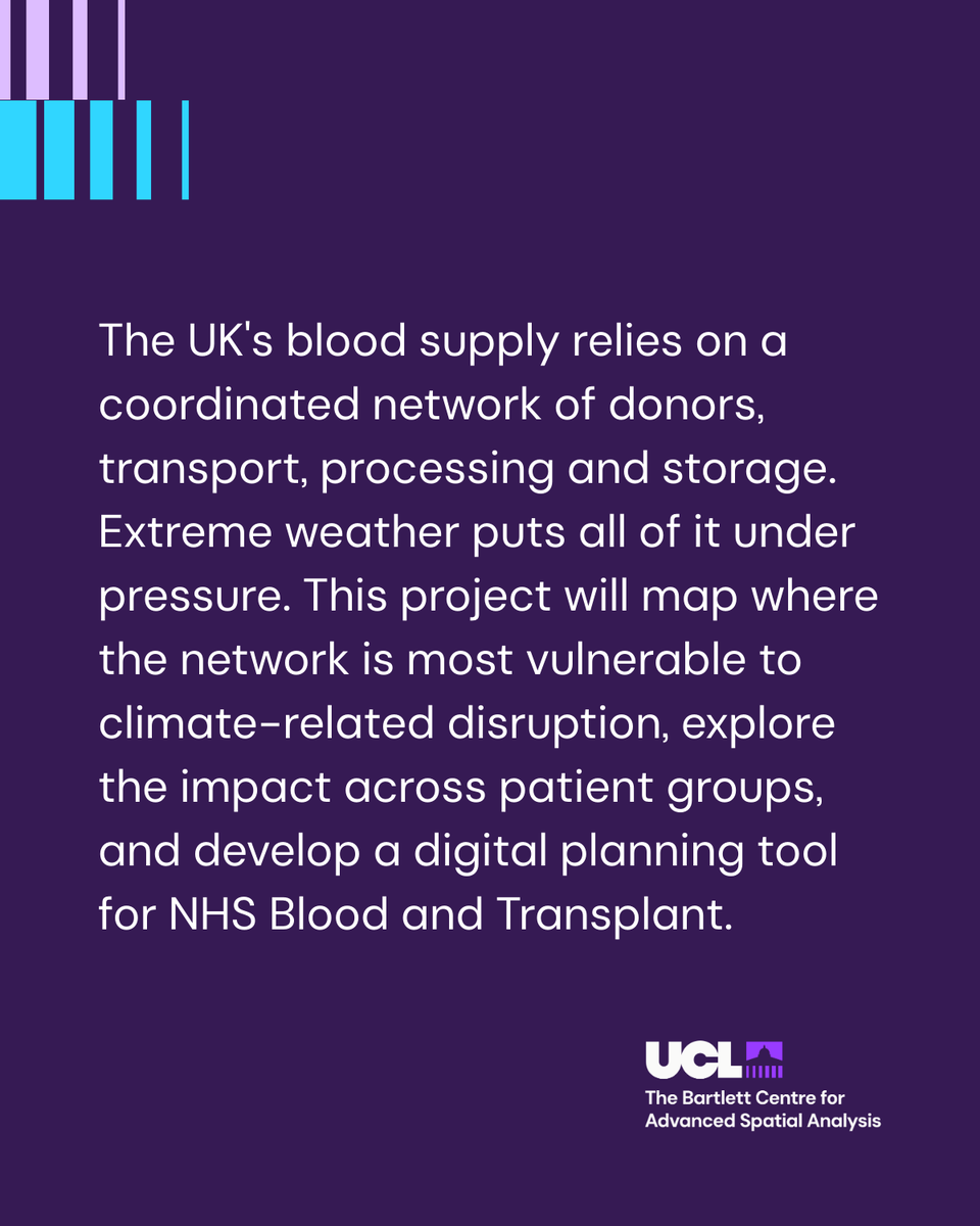 UCL Bartlett Faculty of the Built Environment tweet media