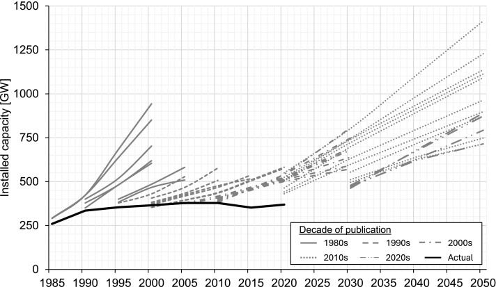 Jona Salome K. tweet media