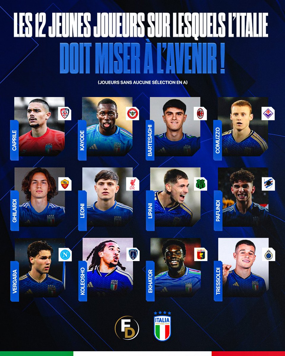 Footballdayy tweet media