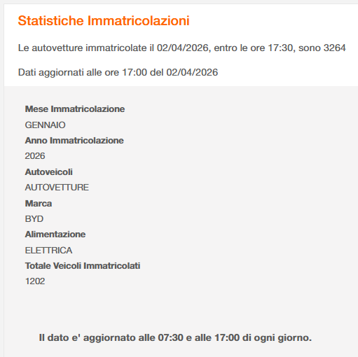 Paolo Caiola tweet media