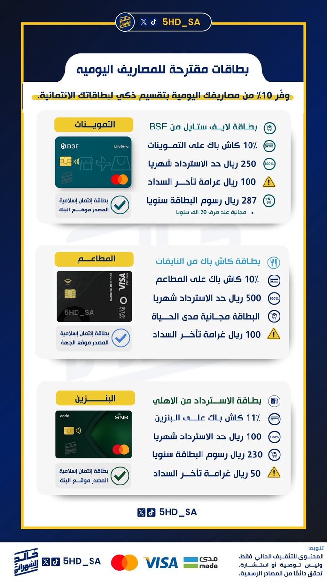 خالد الشهراني 💰 💳 tweet media