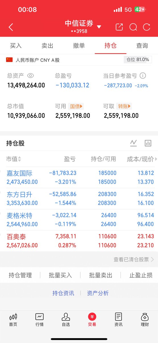 A股第一猛庄 tweet media