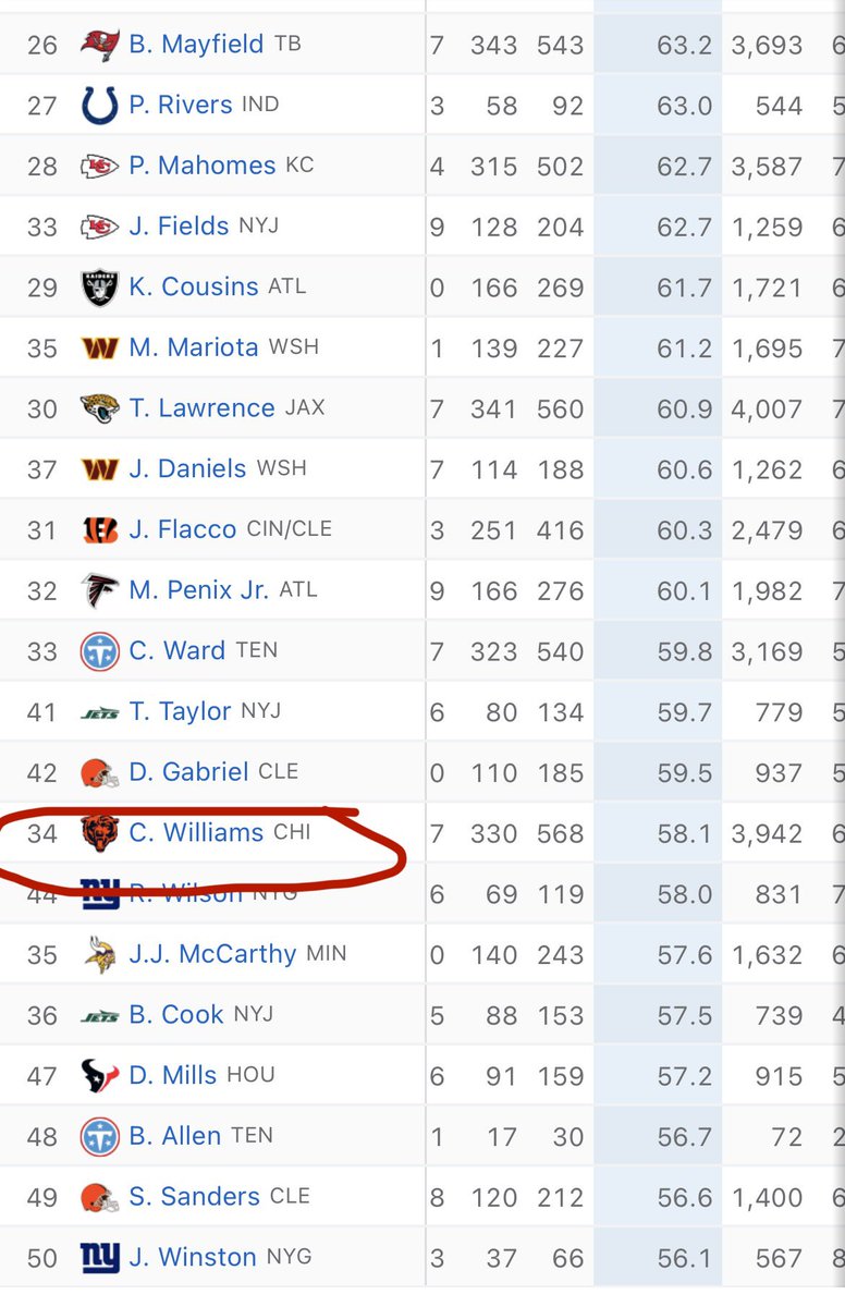 Call of Doobie tweet media