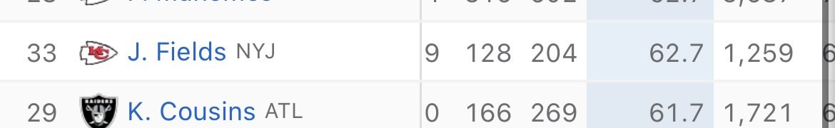 Call of Doobie tweet media