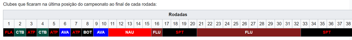 🇮🇹 tweet media