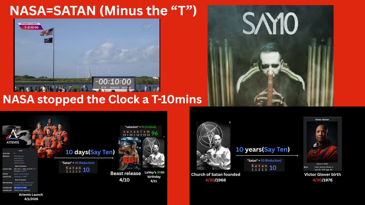 DeKoding with Kodi tweet media