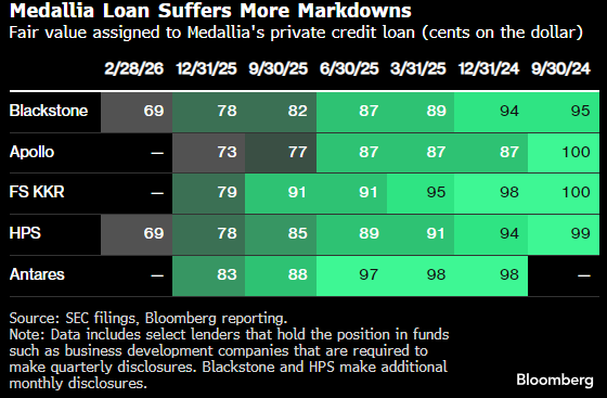Julian Klymochko tweet media