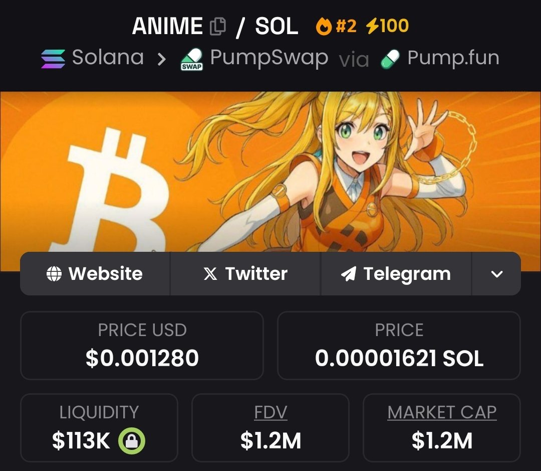 CHECK IT: $ANIME 
New launch on the Solana chain 

Ca: 82MmG1uH2BWLyoU7VCFYMohP9CT63q5paiKHAAAn3zWx

Dex: dexscreener.com/solana/6UBUQq6…