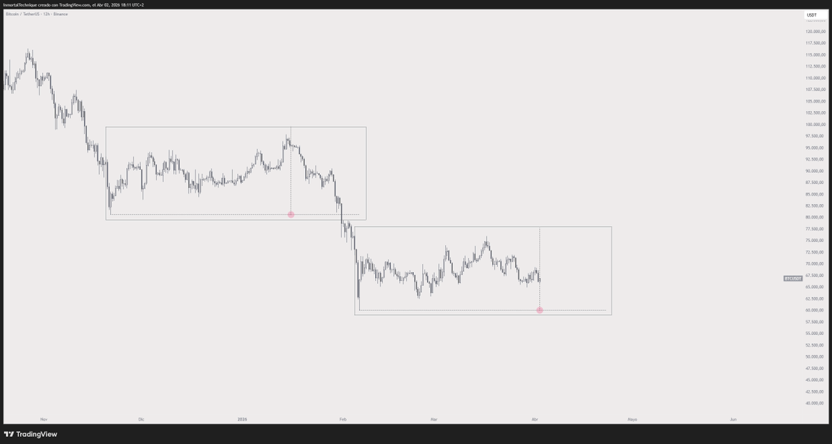 Inmortal tweet media