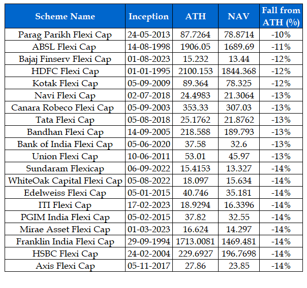 Rajkumar PR tweet media