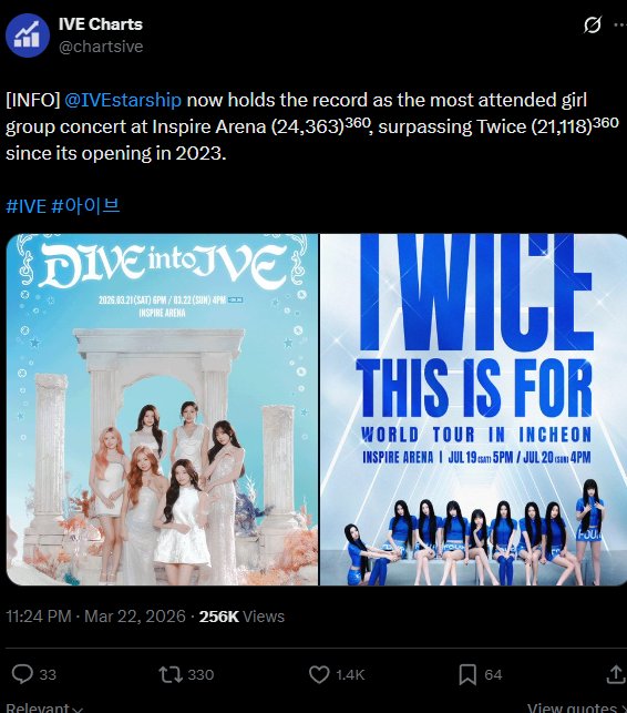 Minguin⁹ | Play tweet media