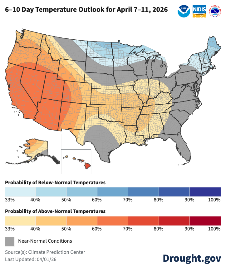 NIDIS Drought.gov tweet media