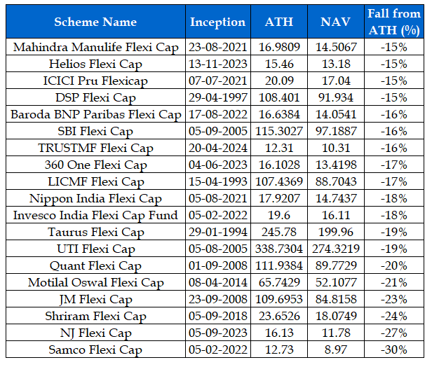 Rajkumar PR tweet media