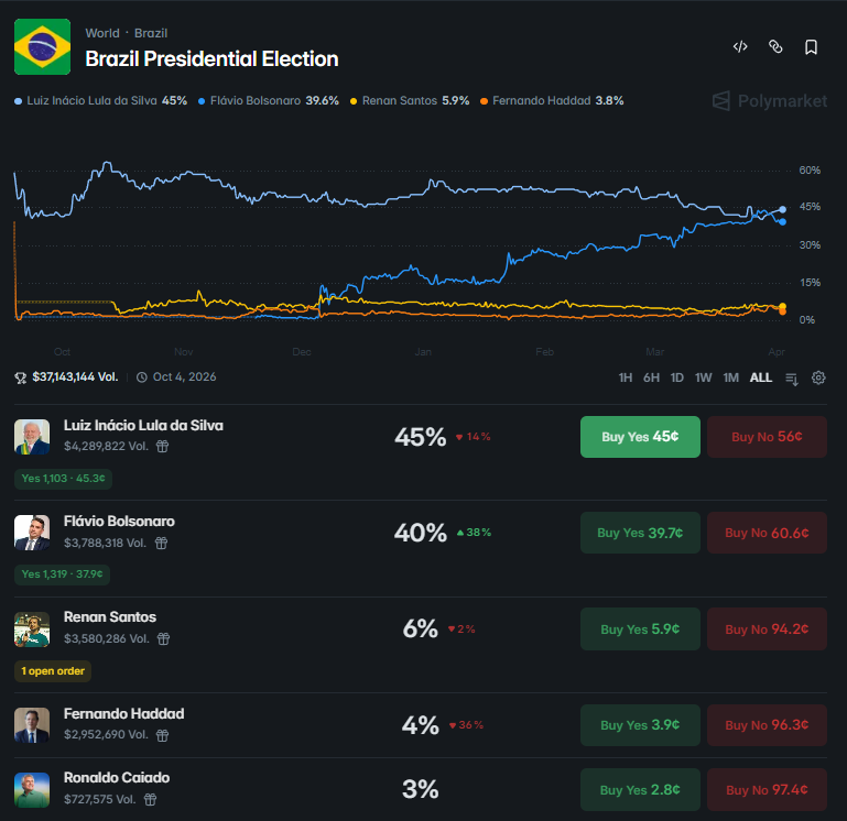 Fernando Bertini tweet media