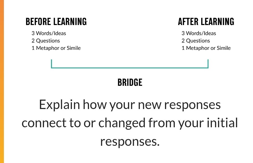 Richard Wheadon FCCT tweet media