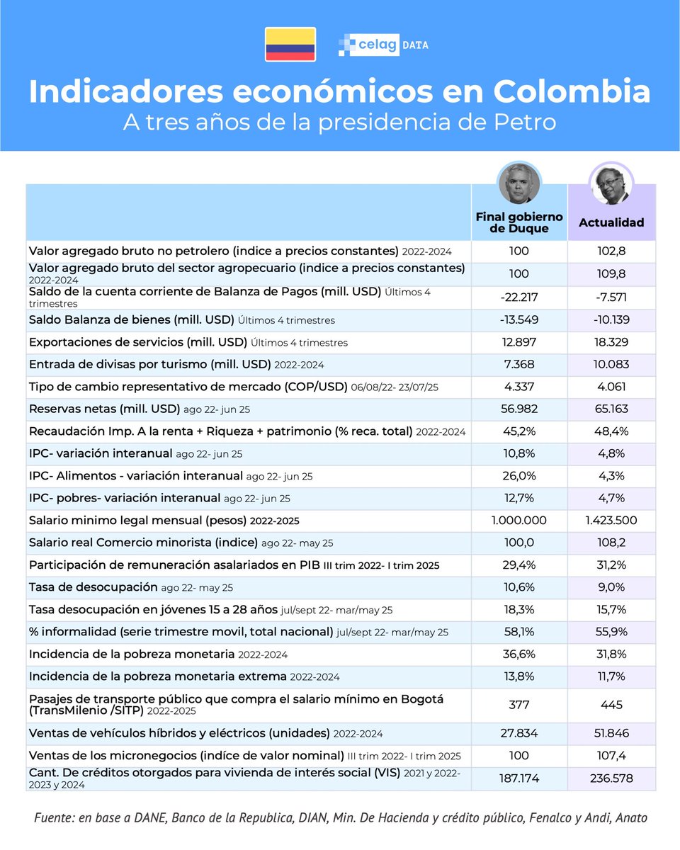 Un NADIE tweet media