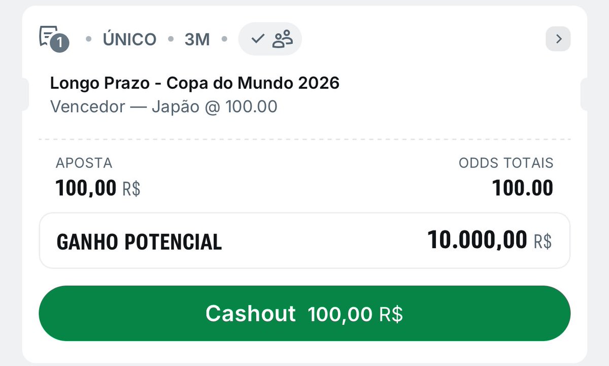 Vai ganhar? Não sei, mas 100 é muita coisa