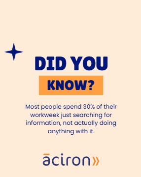 askaciron's tweet image. 30% of the workweek is lost to searching, not doing.
Our AI finds, summarizes, and delivers what you need, instantly.
Reach out to Aciron today to see how we can help! #AIIntegration #AIDevelopment