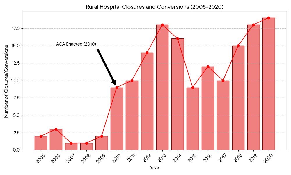 Dr. Alice Truth tweet media