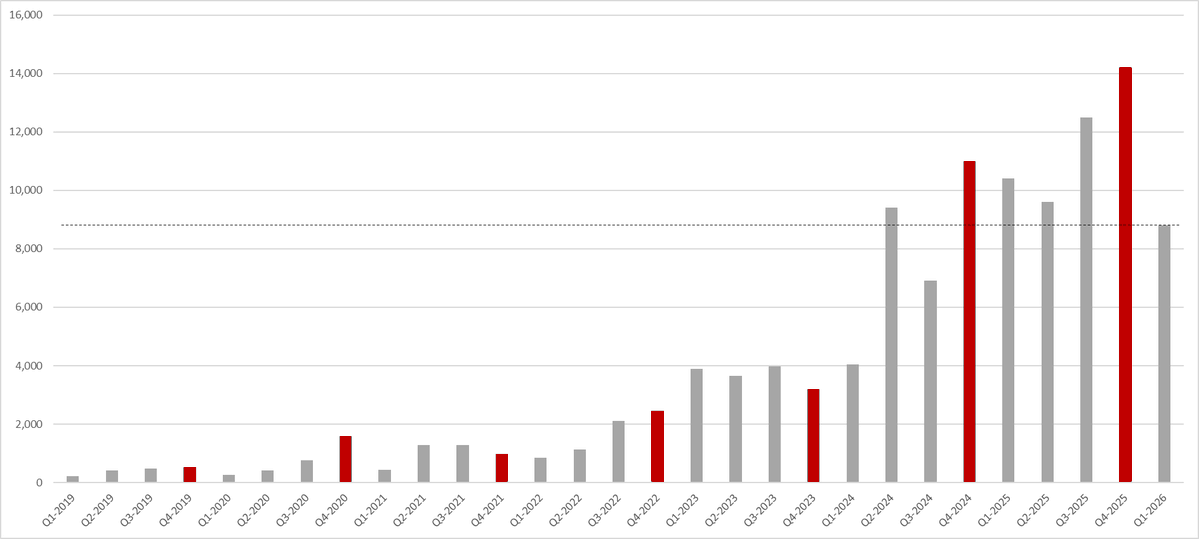 James Cat tweet media