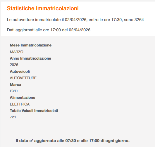 Paolo Caiola tweet media