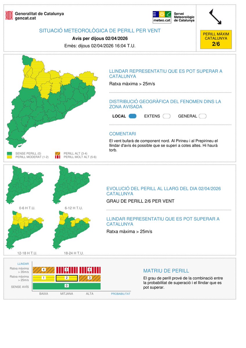 Meteocat tweet media