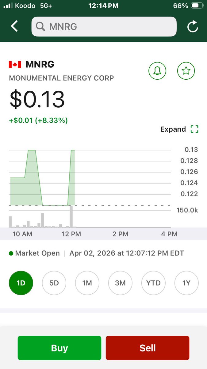 🇨🇦🔮BaystreetBrian🔮🇨🇦 tweet media