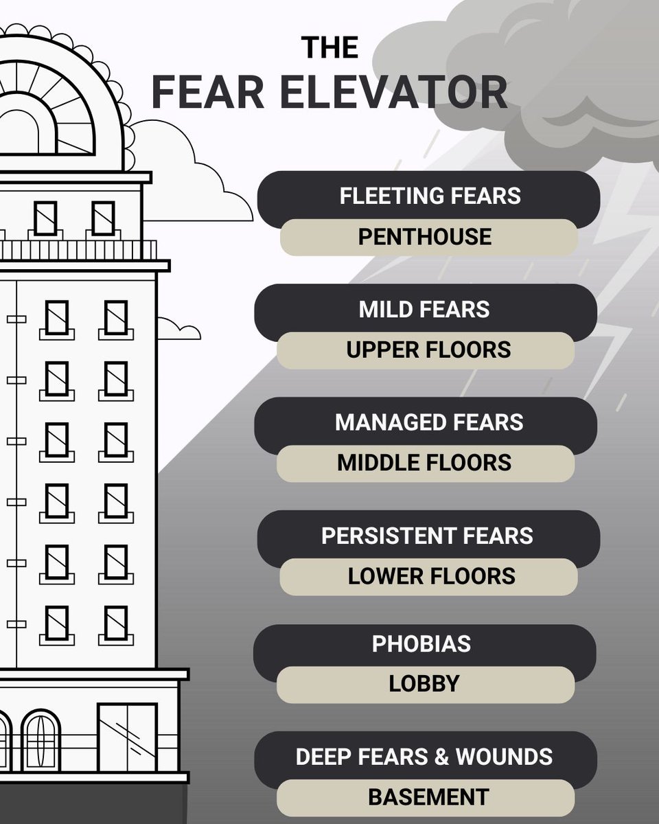 Angela Ackerman tweet media