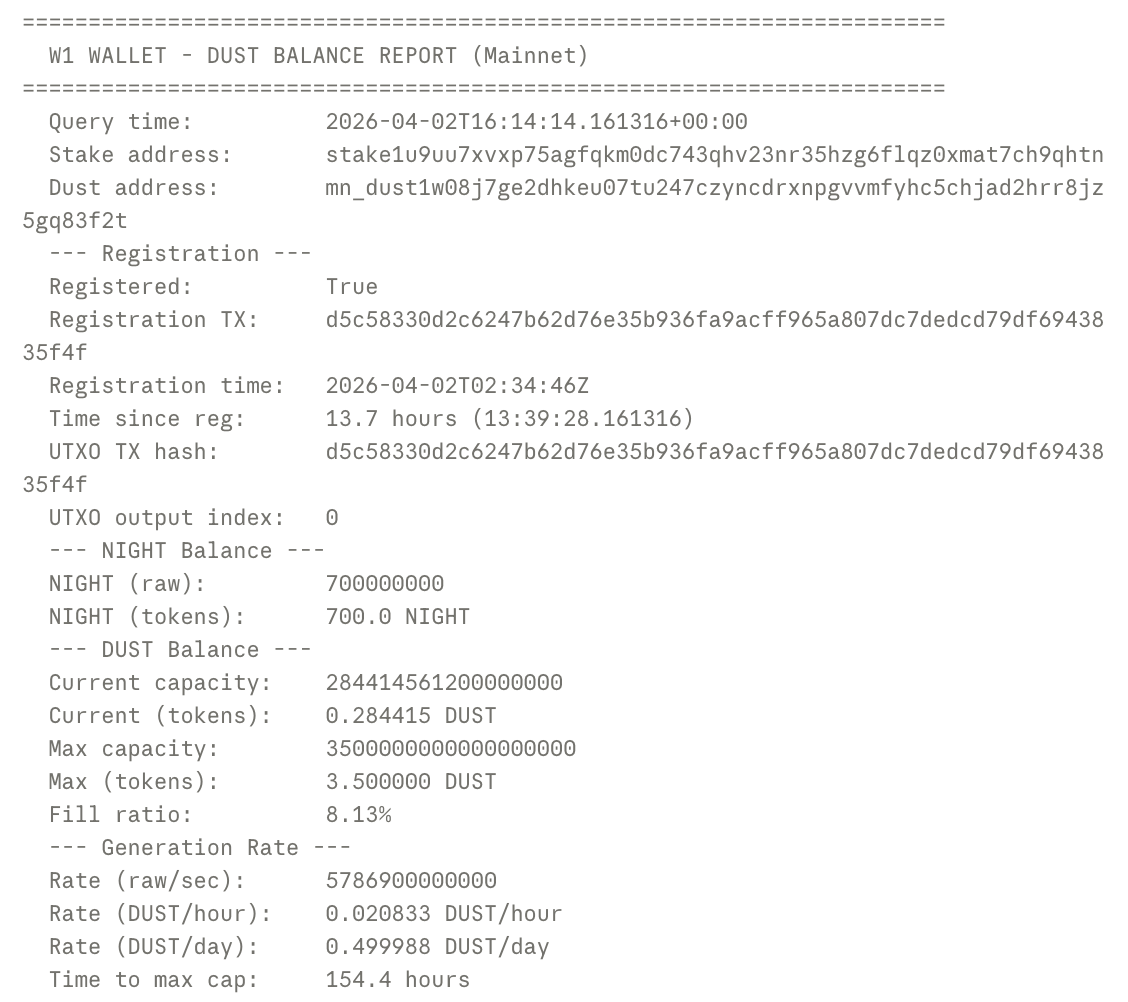YUTA-Cardano/CPA(DMは全て詐欺) tweet media
