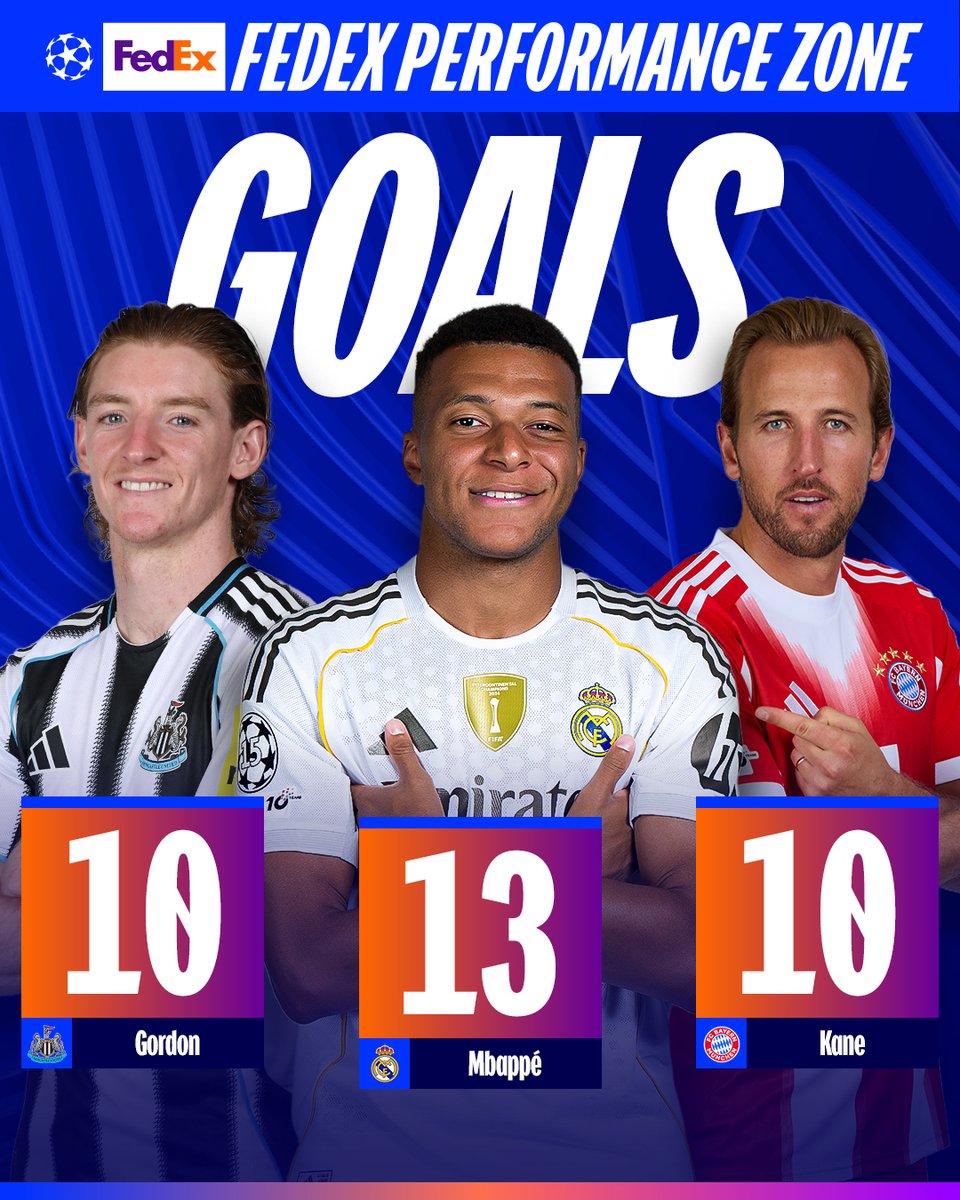 UEFA Champions League tweet media