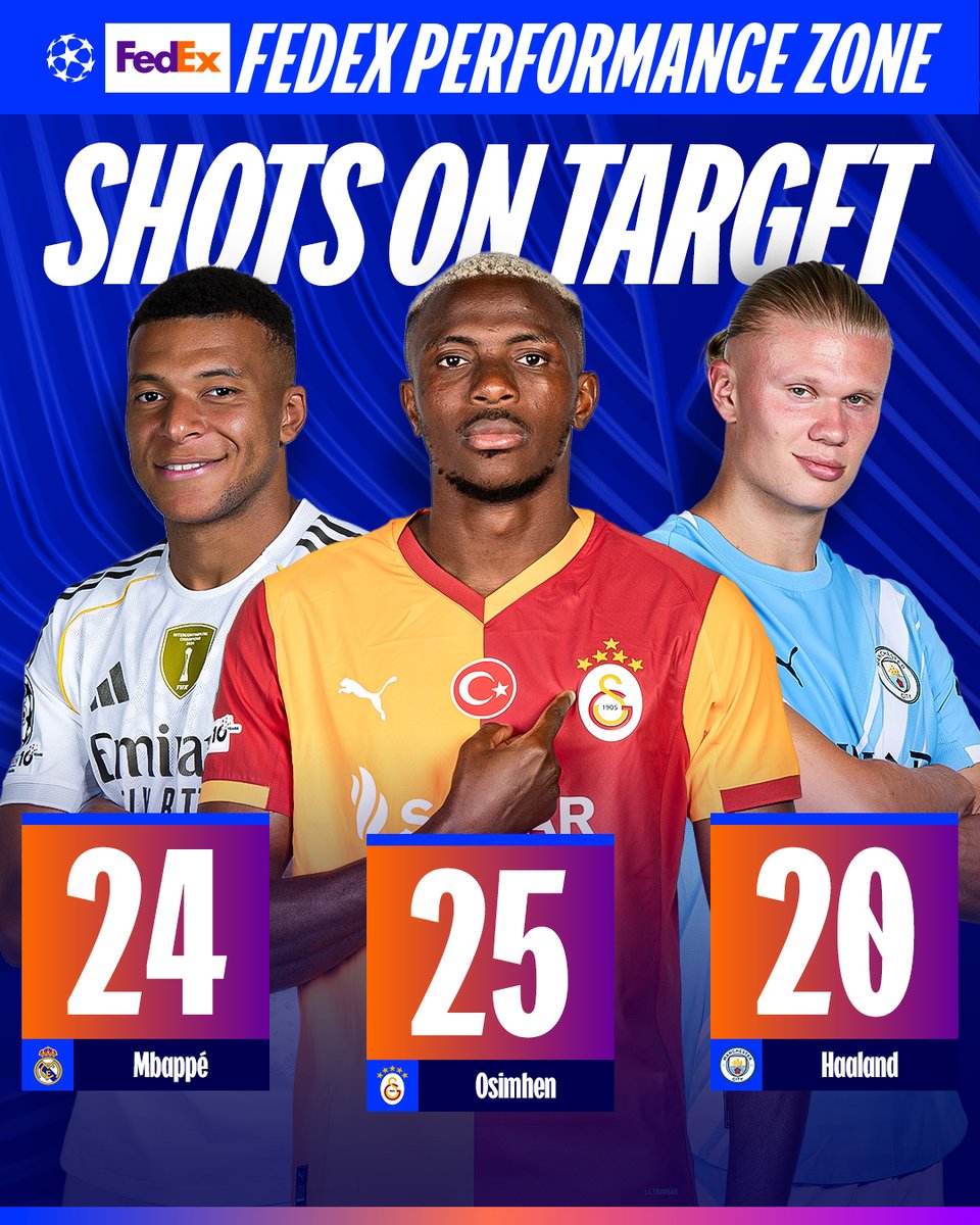 UEFA Champions League tweet media