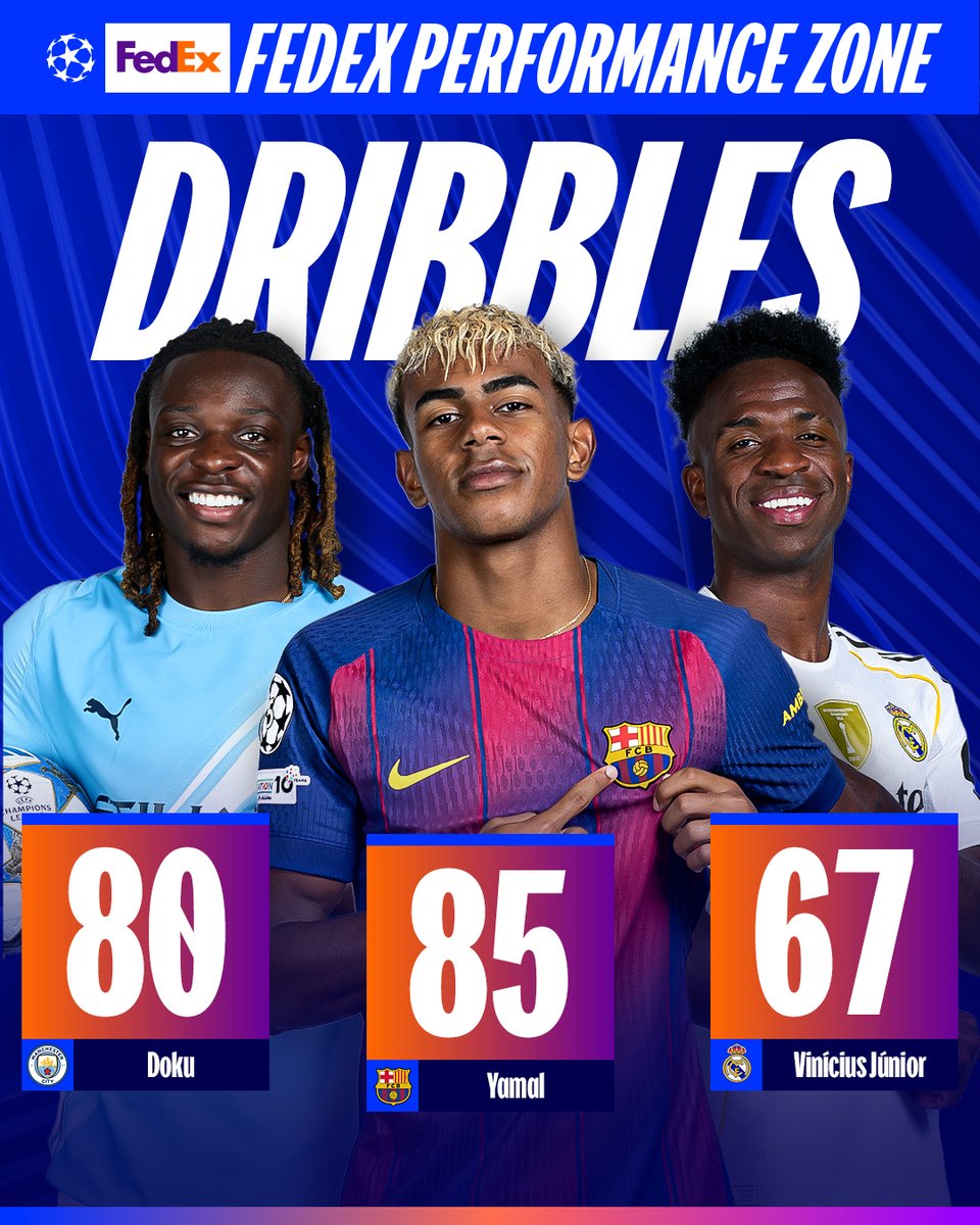 UEFA Champions League tweet media