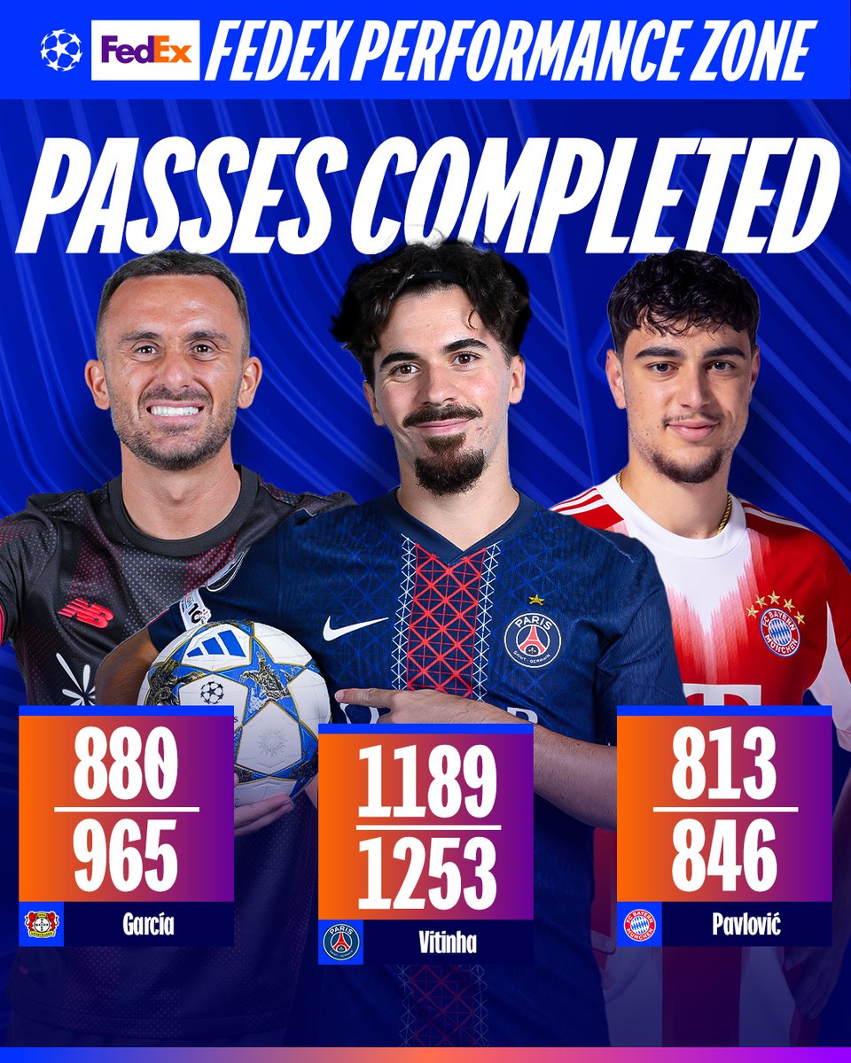 UEFA Champions League tweet media