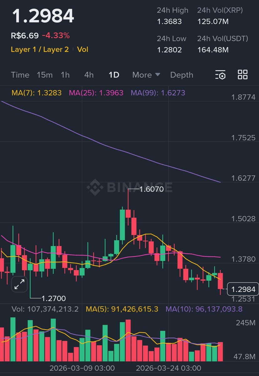 Alpha Pot Brief 🍲⚡📝 tweet media